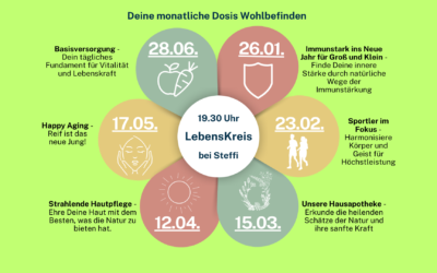 LebensKreis am 28. Juni 2024: Entdecke Dein natürliches Wohlbefinden